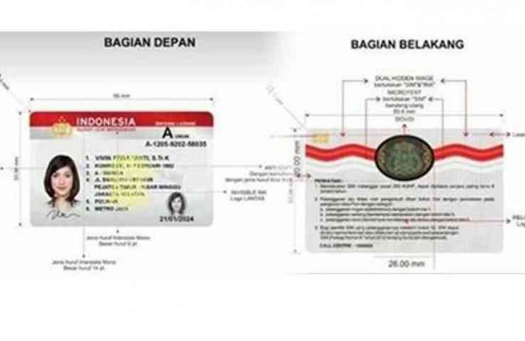 Perpanjang dan Bikin SIM Sudah Bisa Online, Berikut Caranya