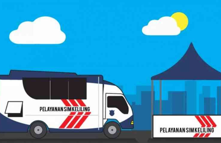 Jadwal dan Lokasi SIM Keliling Hari ini di Kota Tangerang dan Tangerang Selatan