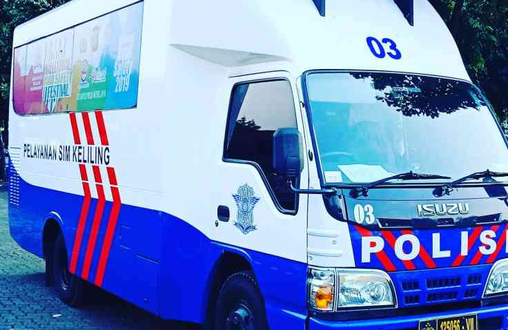 Lokasi SIM keliling di Jakarta Hari ini