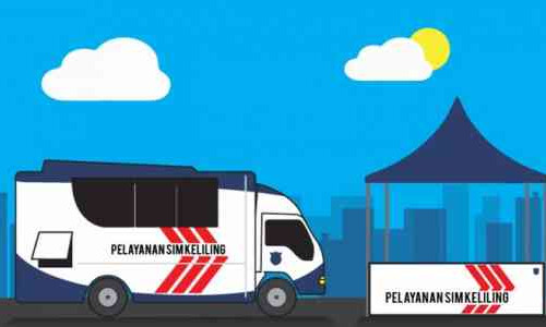  Lokasi SIM Keliling Hari ini di Depok, Bogor dan Jakarta