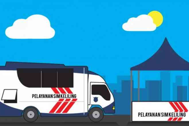 Berikut ini Jadwal dan Lokasi SIM Keliling di Semarang Selama Desember 2022
